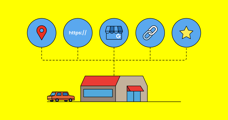 Local SEO: Tips & Approaches to Obtain Discovered